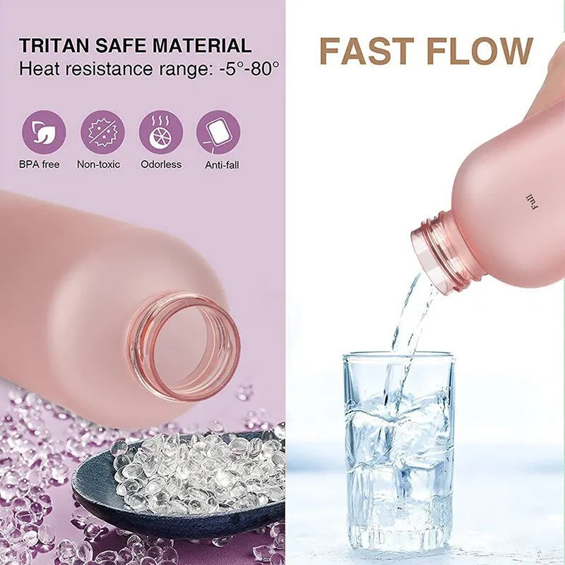 Reusable Leakproof Water Bottle