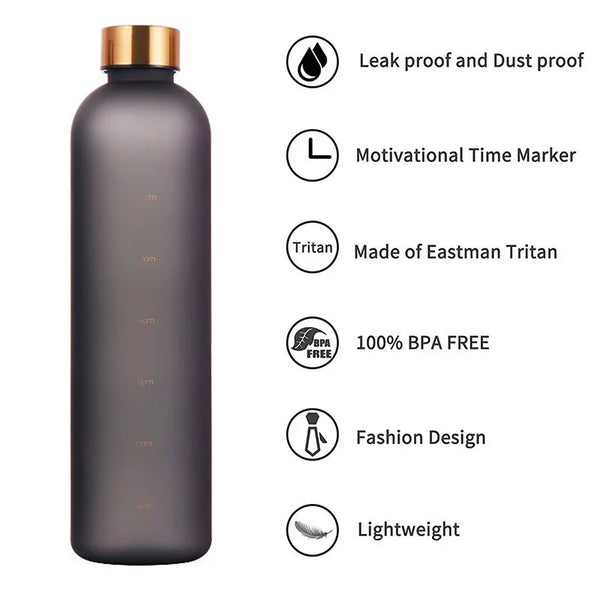 Reusable Leakproof Water Bottle